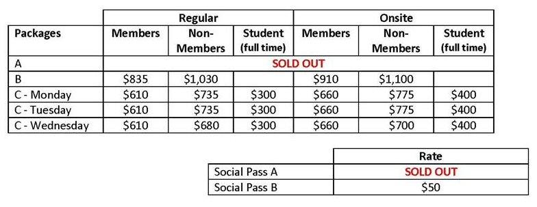 Conference fees